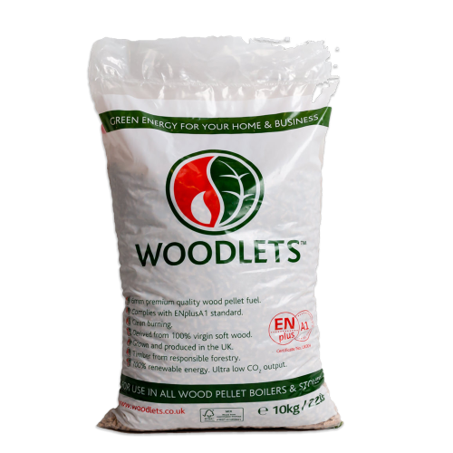 pellets