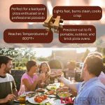 Ardente Beech Pizza Wood Box - 10kg