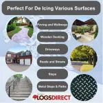 de-icer for pathways and drives